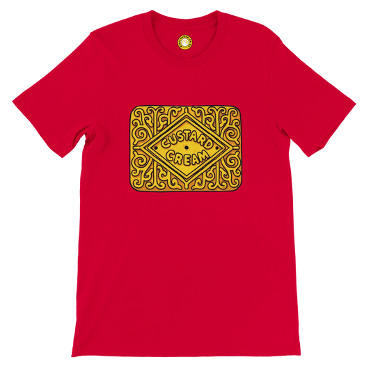 1628ae0c-8470-4f4f-909d-ed2854ecf657