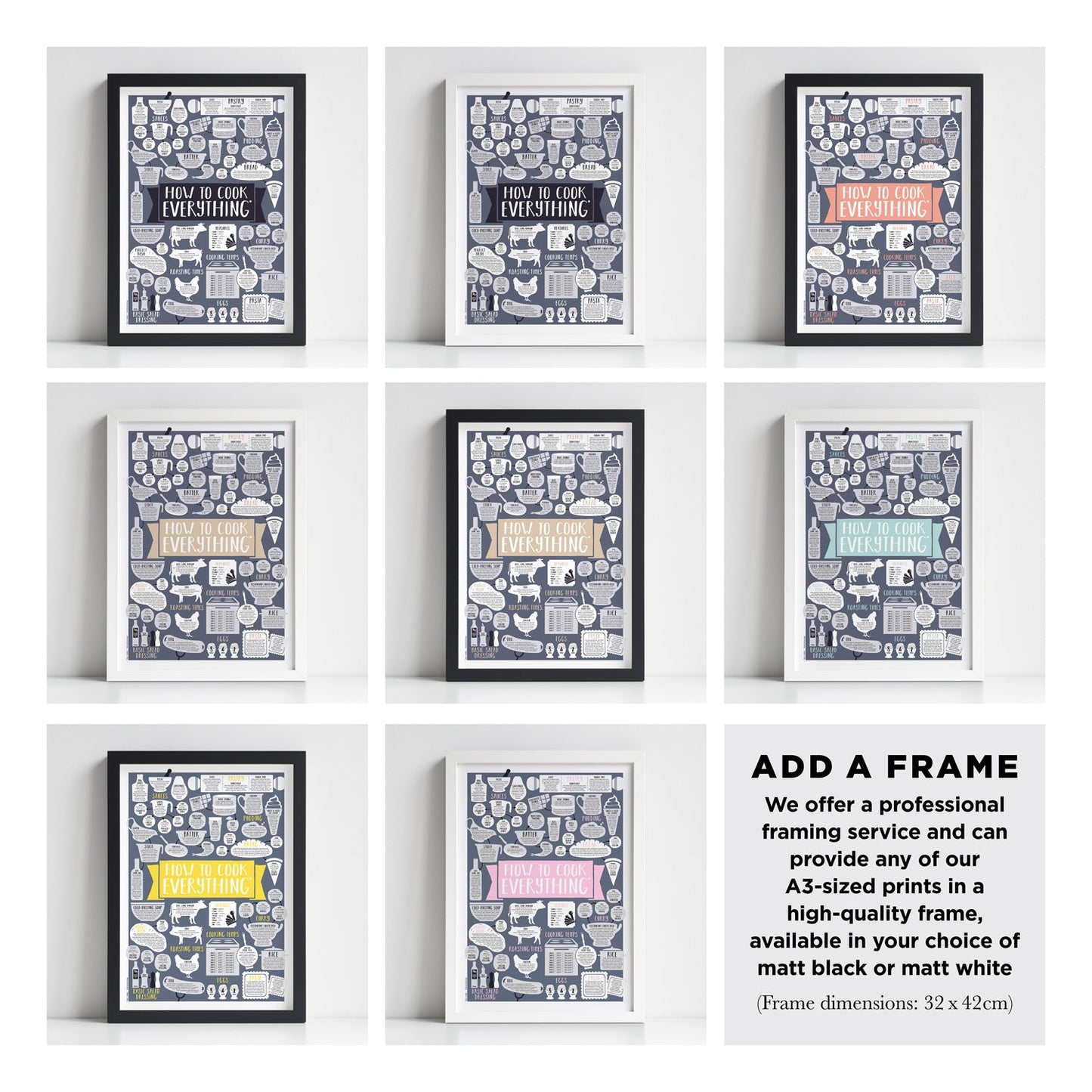 Gold How To Cook Everything Print