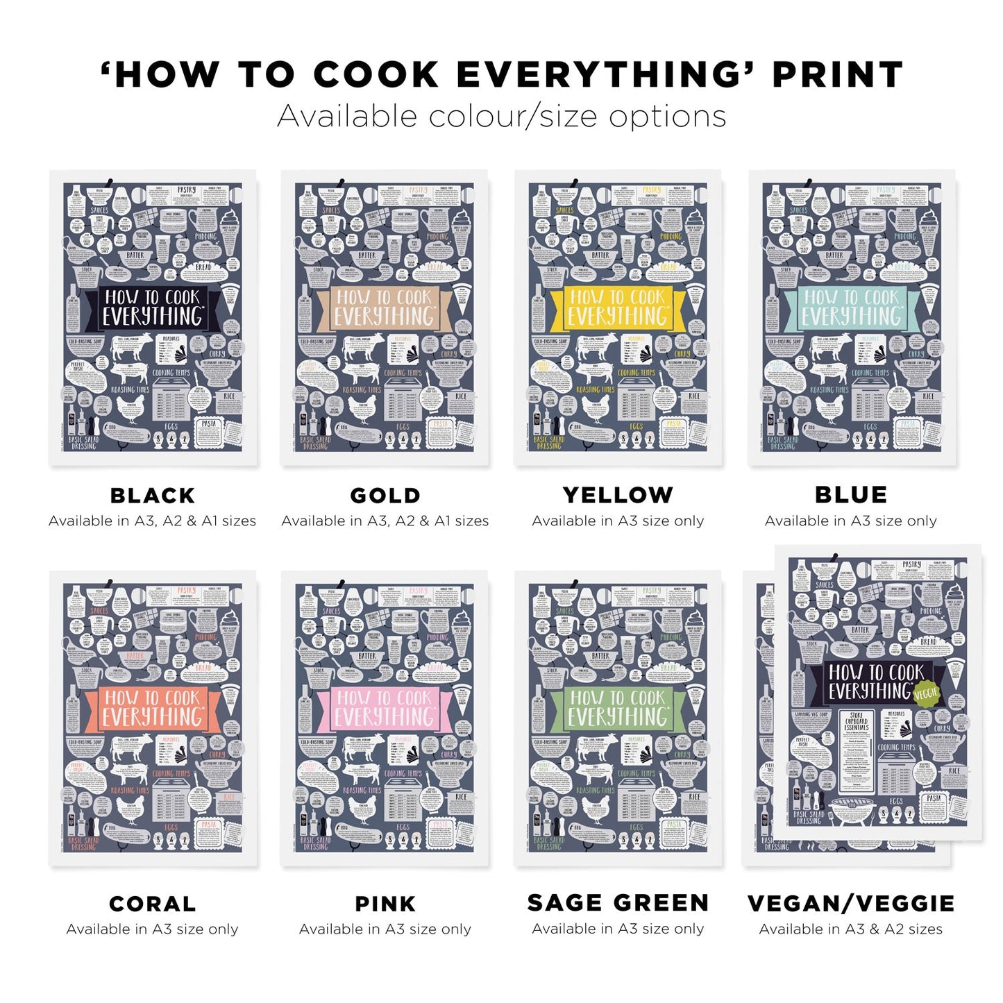 Blue How To Cook Everything Print