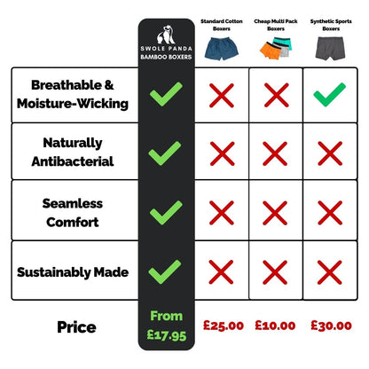 Bamboo Boxers, Perfected for Comfort