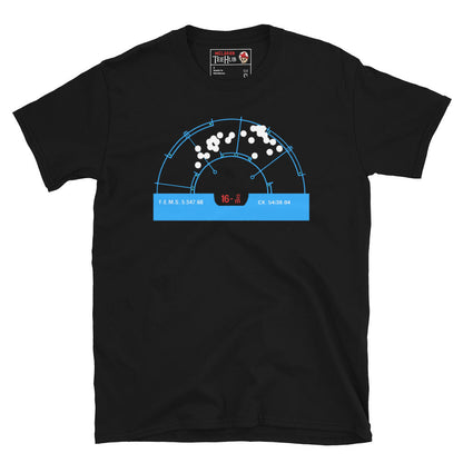Aliens Motion Tracker t-shirt, tee. Aliens1986 movie t-shirt.