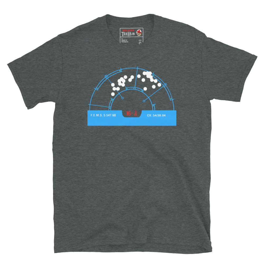 Aliens Motion Tracker t-shirt, tee. Aliens1986 movie t-shirt.