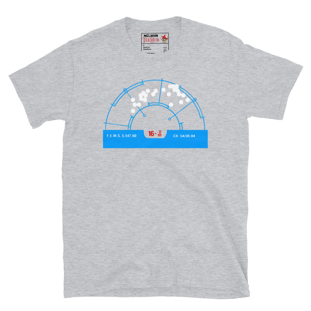 Aliens Motion Tracker t-shirt, tee. Aliens1986 movie t-shirt.