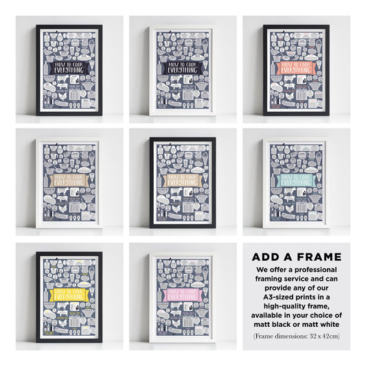 Black How To Cook Everything Print