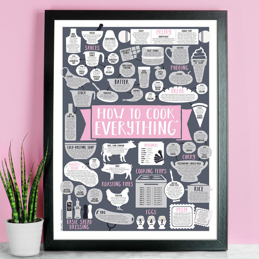 Pink How To Cook Everything Print