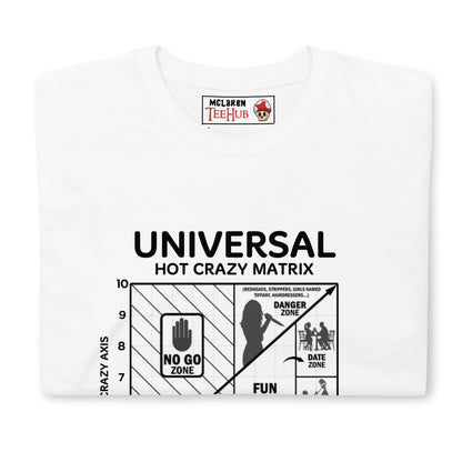 Hot Crazy Matrix T-Shirt