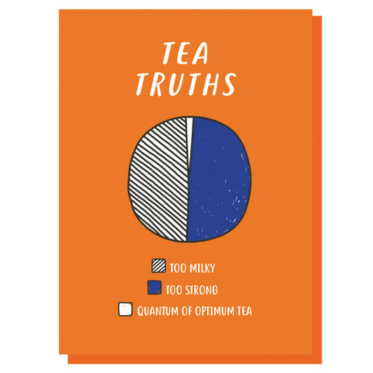Tea Truths Card