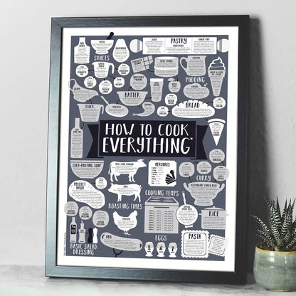 Black How To Cook Everything Print