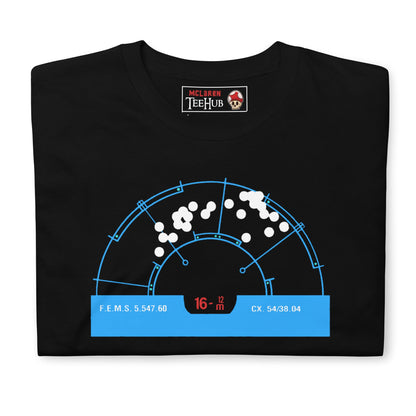 Aliens Motion Tracker t-shirt, tee. Aliens1986 movie t-shirt.