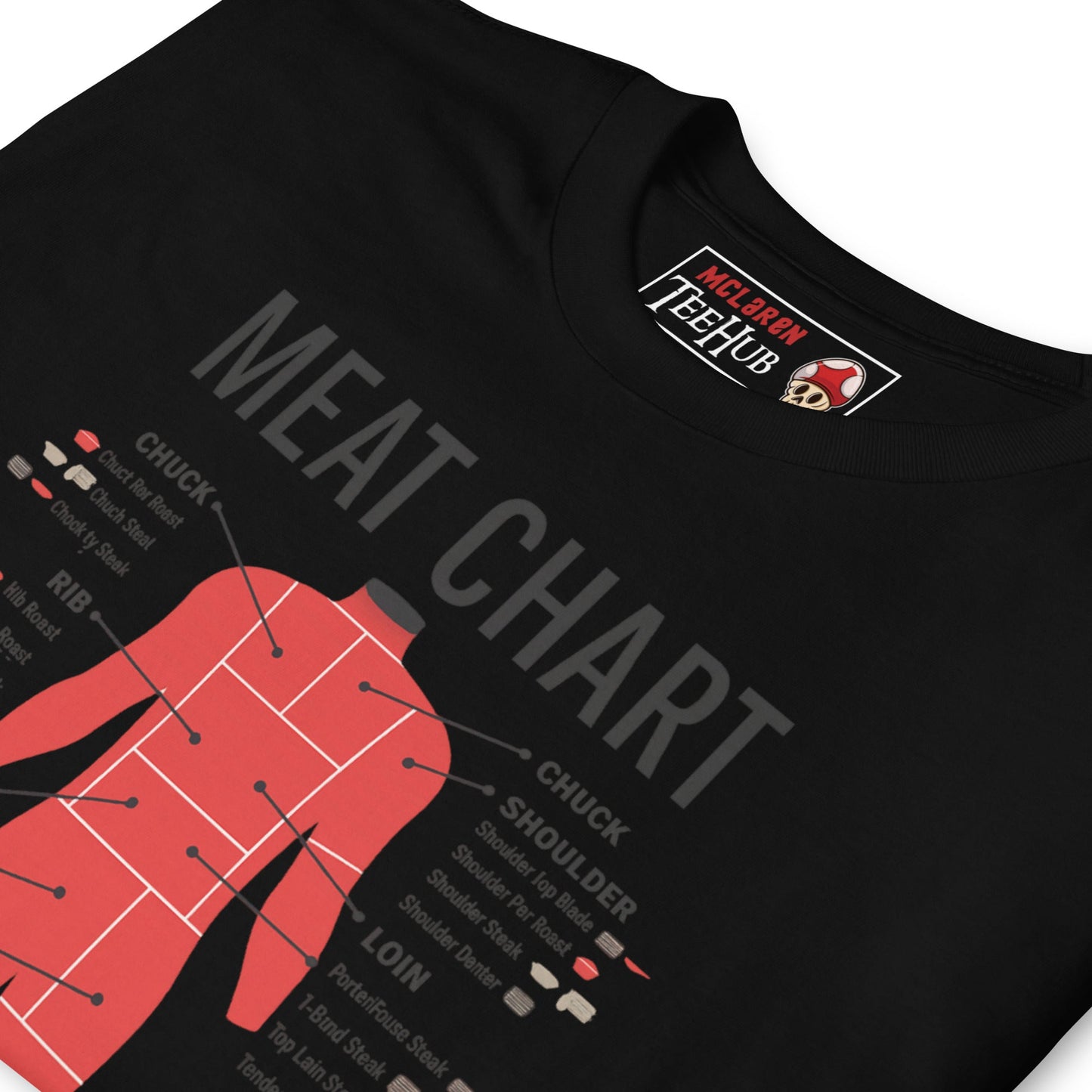 Meat Chart, People T-Shirt