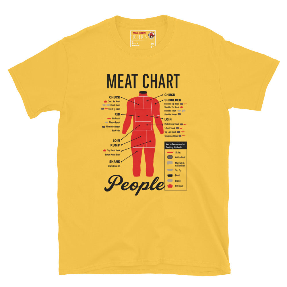Meat Chart, People T-Shirt