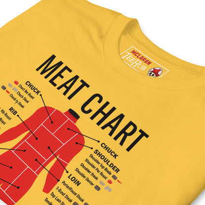 Meat Chart, People T-Shirt