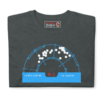 Aliens Motion Tracker t-shirt, tee. Aliens1986 movie t-shirt.