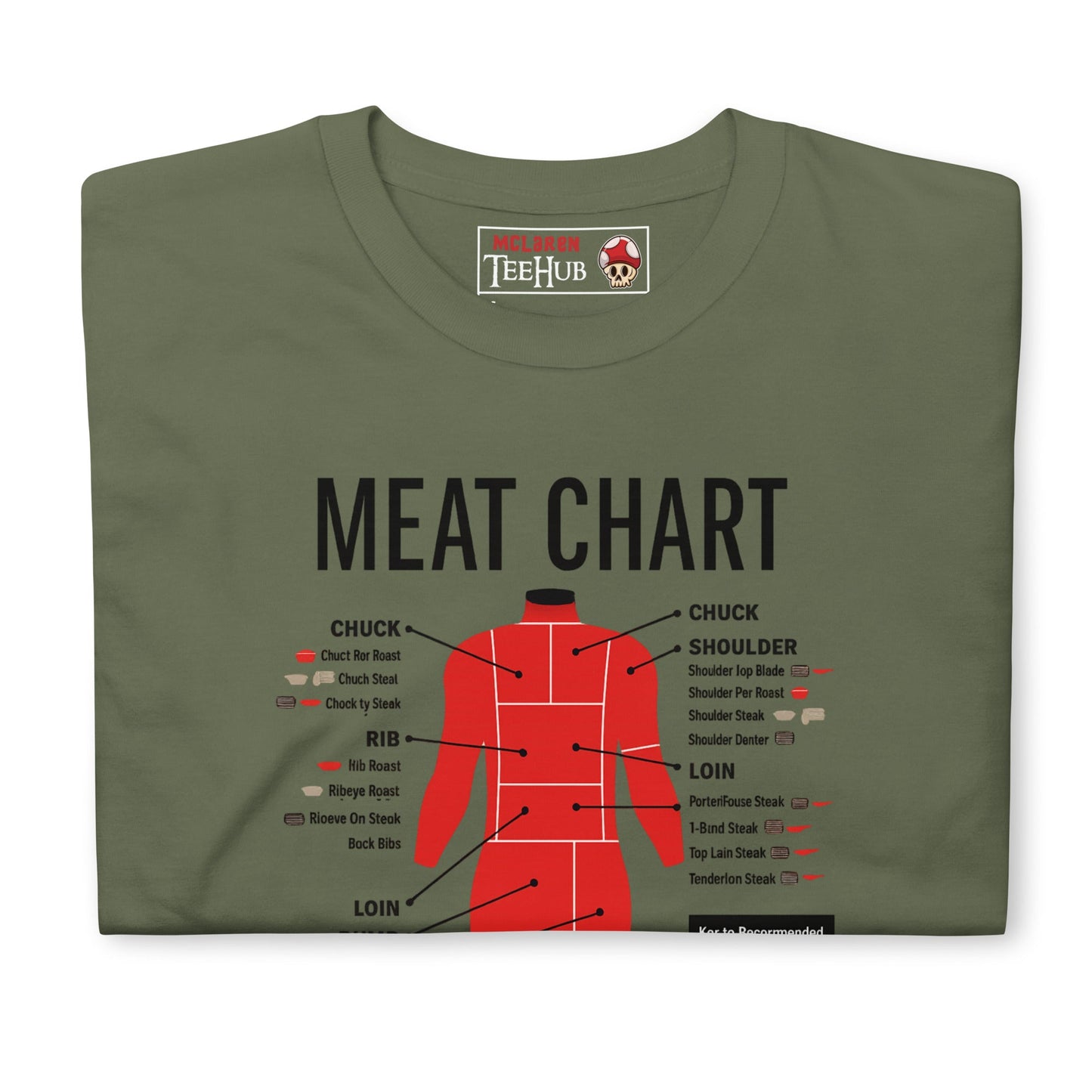 Meat Chart, People T-Shirt