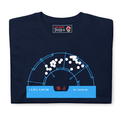 Aliens Motion Tracker t-shirt, tee. Aliens1986 movie t-shirt.