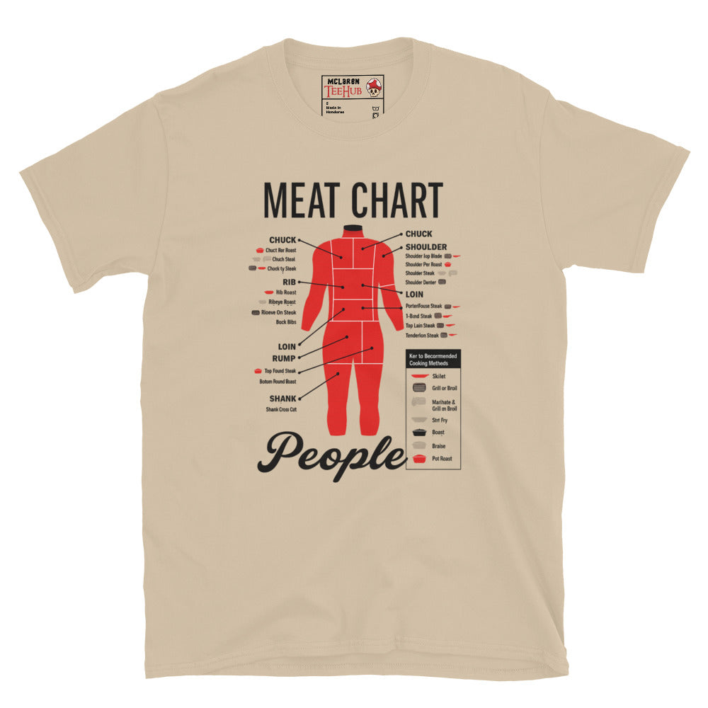 Meat Chart, People T-Shirt