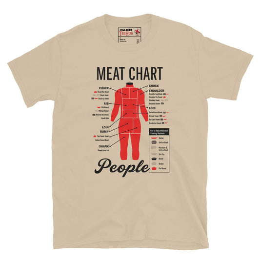 Meat Chart, People T-Shirt