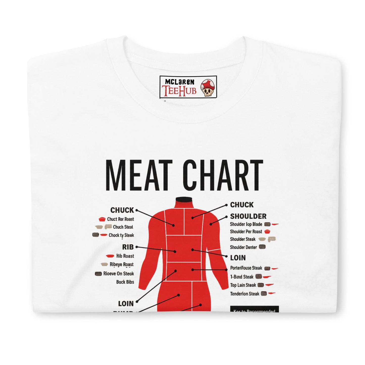 Meat Chart, People T-Shirt