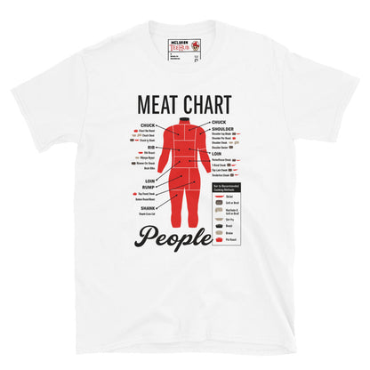 Meat Chart, People T-Shirt