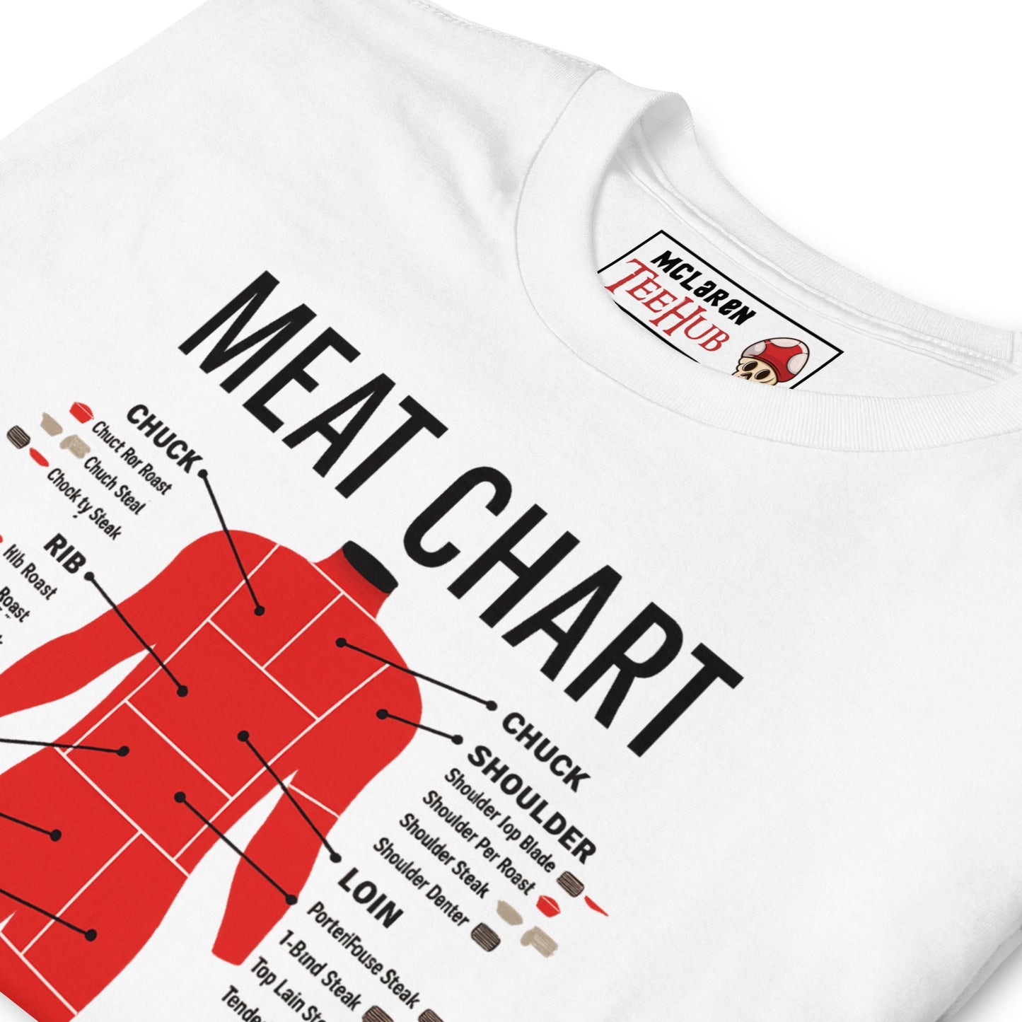 Meat Chart, People T-Shirt